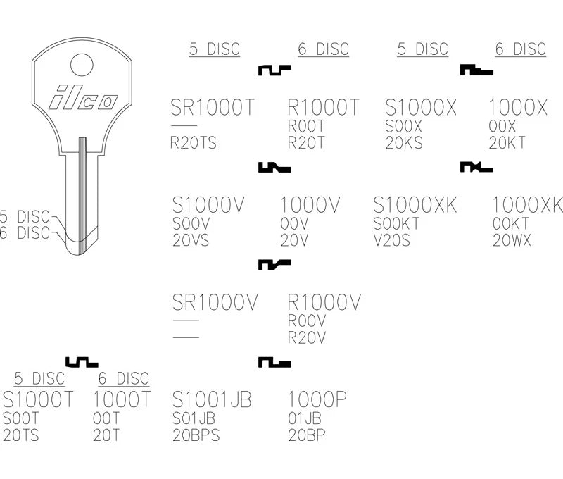 Key Blank 1000T CO12 (6 Disc)