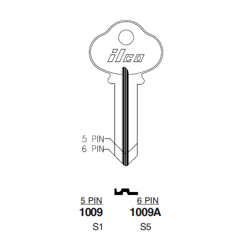 Key Blank 1009 S1 (5 Pin)