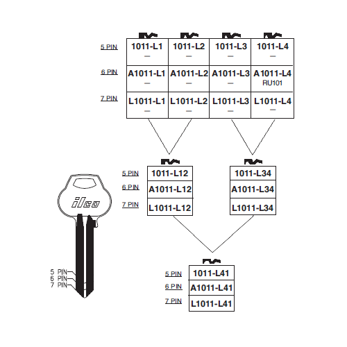 Key Blank A1011-L41 CR105 (6 Pin)