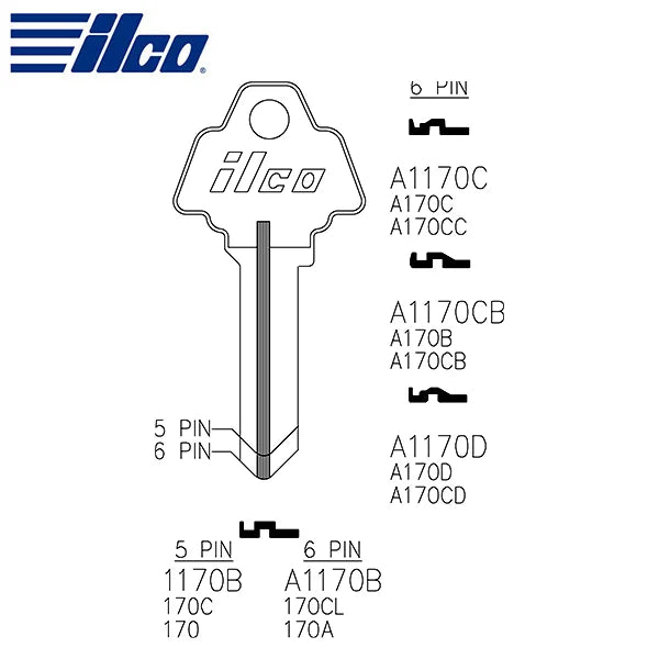 Key Blank 1170B HO1 (5 Pin)